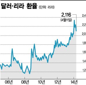 977-국제 4 사진.jpg