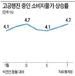 821-경제 2 ekn 사진 2.jpg