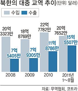 835-정치 1 ekn 사진 1.jpg