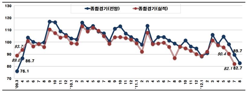 865-경제 4 사진.jpg