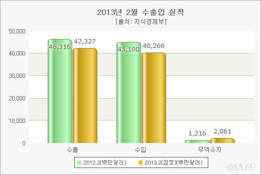 892-경제 포토 2 사진.jpg