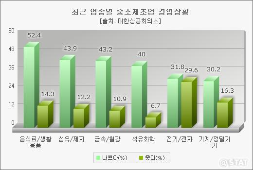 892-경제 포토 1 사진.jpg