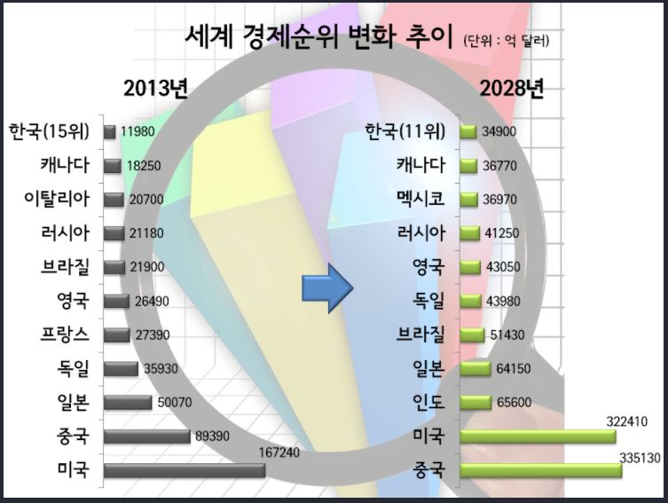 1099-국제 4 사진.png