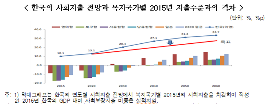 1105-경제 3 사진 1.png