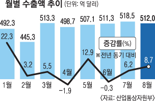 1149-경제 1 사진 2.jpg