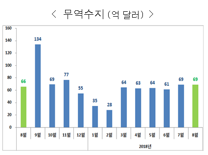 1149-경제 1 사진 1.png