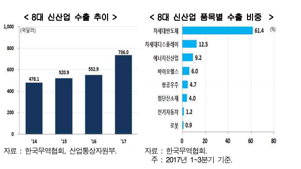 1121-경제 1 사진.png