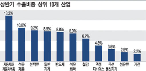 865-경제 2 사진.jpg