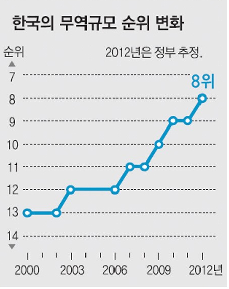 892-경제 4 사진.jpg