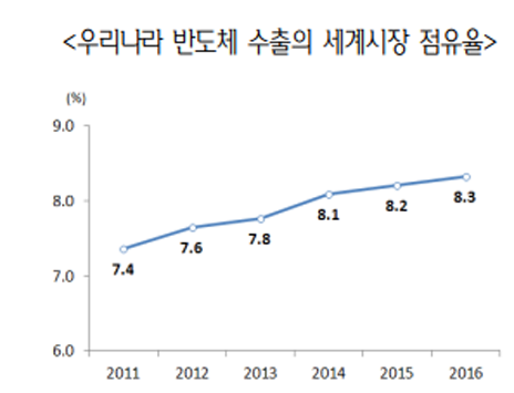 1105-경제 4 사진 1.png