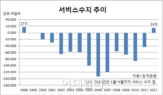 865-경제 1 사진.jpg