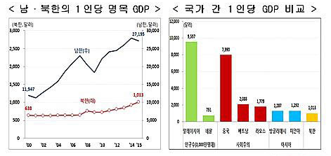 1061-경제 3 사진.png