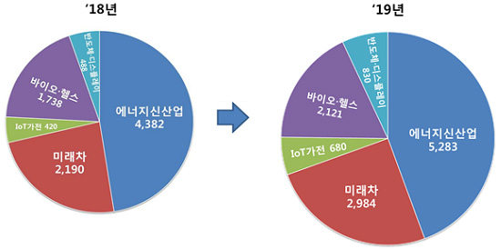 1149-경제 4 사진.jpg