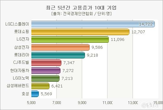 977-사회 포토 3.jpg