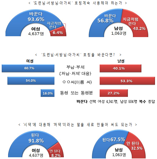 1157-여성 2 사진.jpg