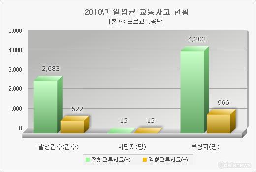 811-사회 포토 1 사진.jpg