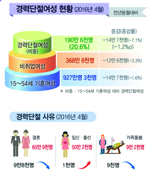 1070-여성 1 사진 1.jpg