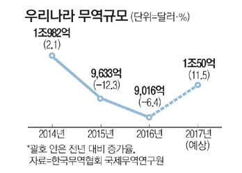 1097-경제 2 사진.png