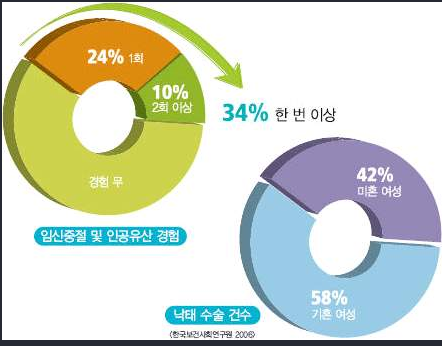 1121-여성 2 사진.png