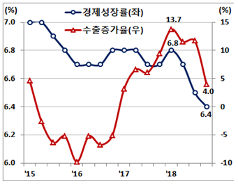 1171-경제 1 사진 1.png