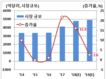 1171-경제 1 사진 2.png