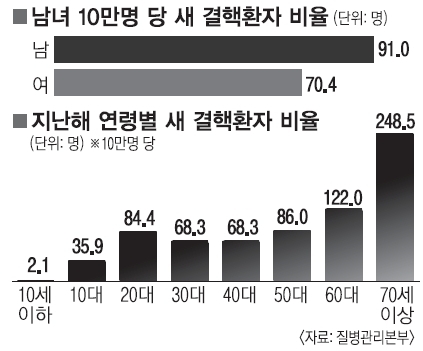 848-건강 2 ekn 사진.jpg