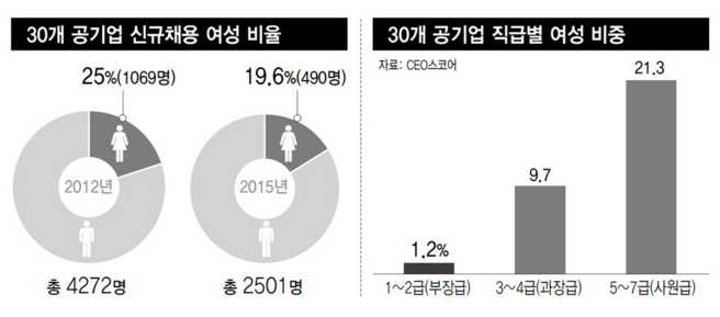 1024-여성 2 사진.png