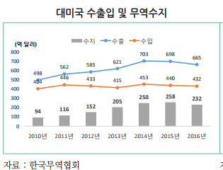 1097-경제 3 사진 1.png