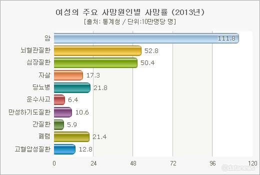 1004-여성 2 사진.jpg