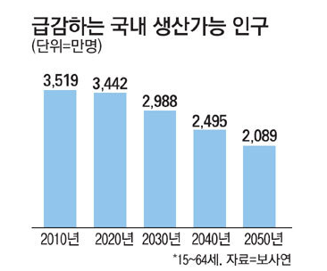 991-사회 2 사진 1.png