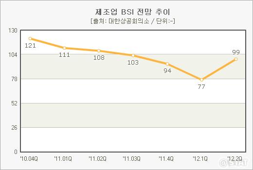 848-경제 8 ekn 사진.jpg