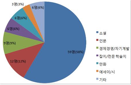 815-문화 3 ekn 사진.jpg