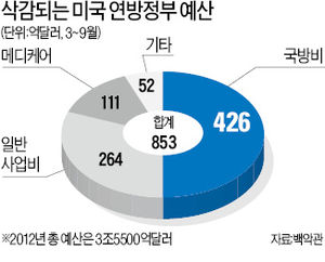 892-국제 포토 3 사진.jpg