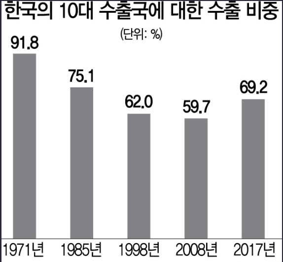 1141-경제 3 사진 2.png