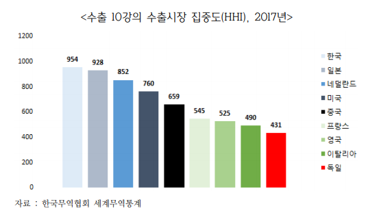 1141-경제 3 사진 1.png