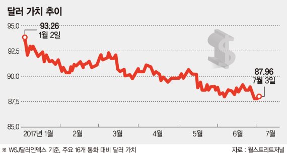 1095-국제 3 사진.jpg