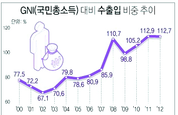 898-경제 1 사진.jpg