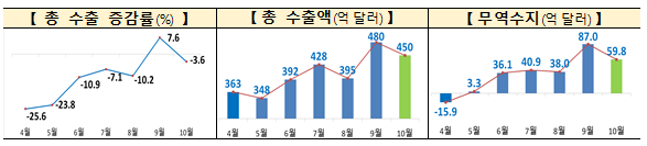 1235-경제 2 사진.png