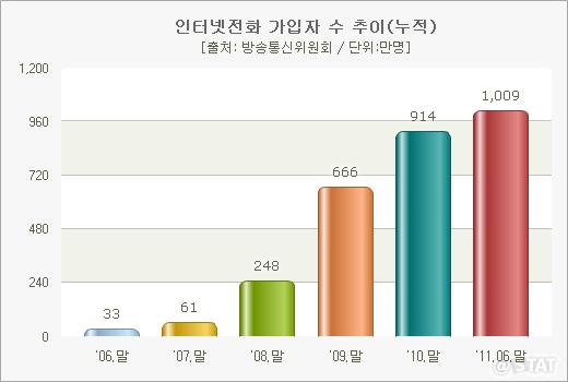 815-문화 4 ekn 사진.jpg