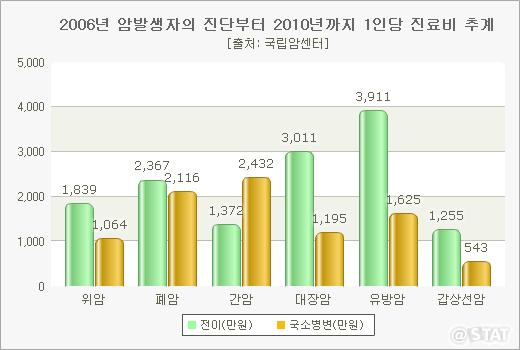 882-건강 3 사진.jpg