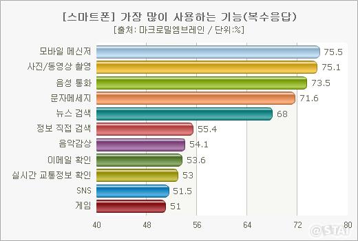 962-사회 포토 3.jpg