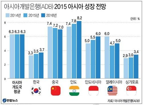 996-경제 2 사진 1.png