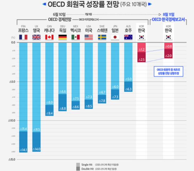 1228-경제 1 사진(상의할 것).png