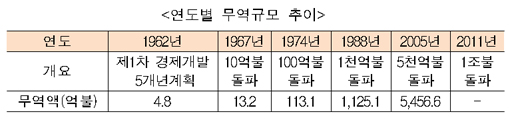 834-경제 6 ekn 사진 3.jpg