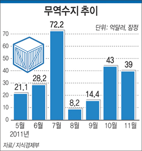 834-경제 6 ekn 사진.jpg