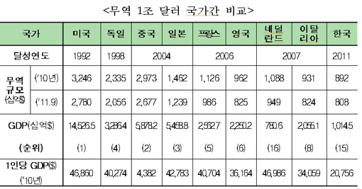 834-경제 6 ekn 사진 5.jpg