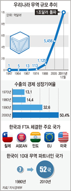 834-경제 6 ekn 사진 2.jpg