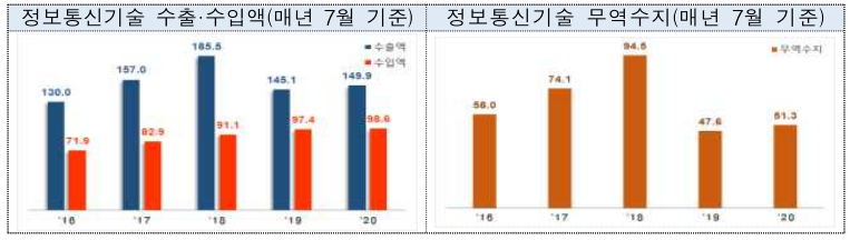 1228-경제 2 사진 2.png