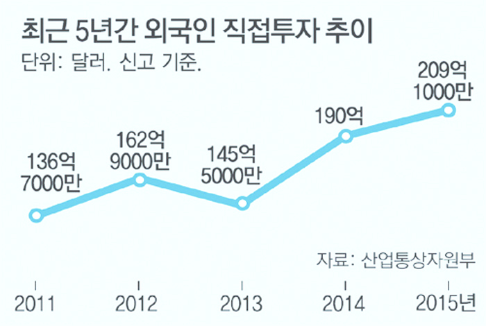 8- 경제 1 사진.jpg