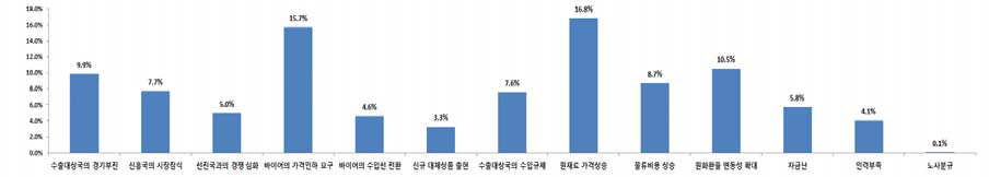 [포맷변환]1164-경제 2 사진.jpg